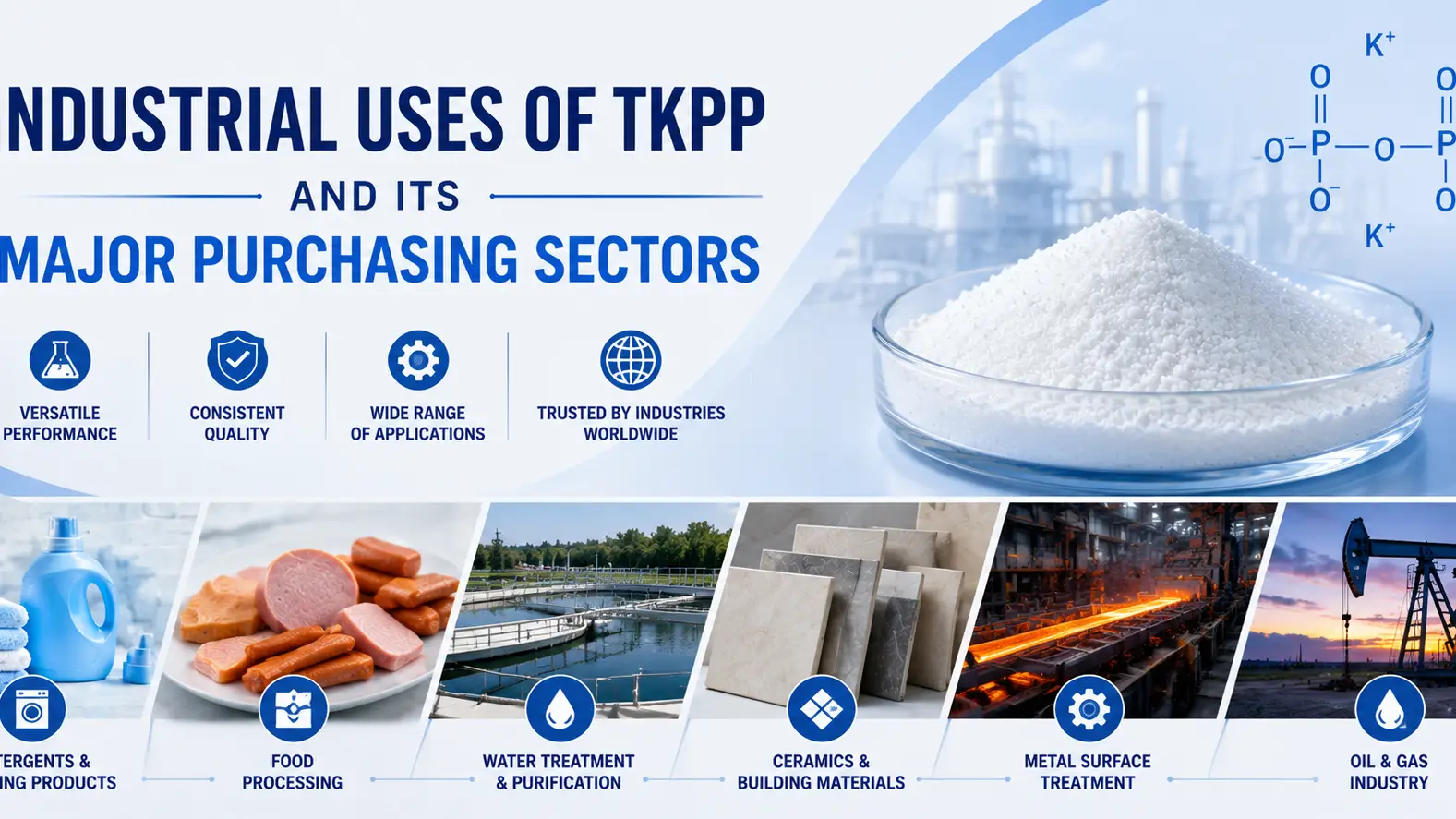 TKPP的工业用途及其主要采购部门