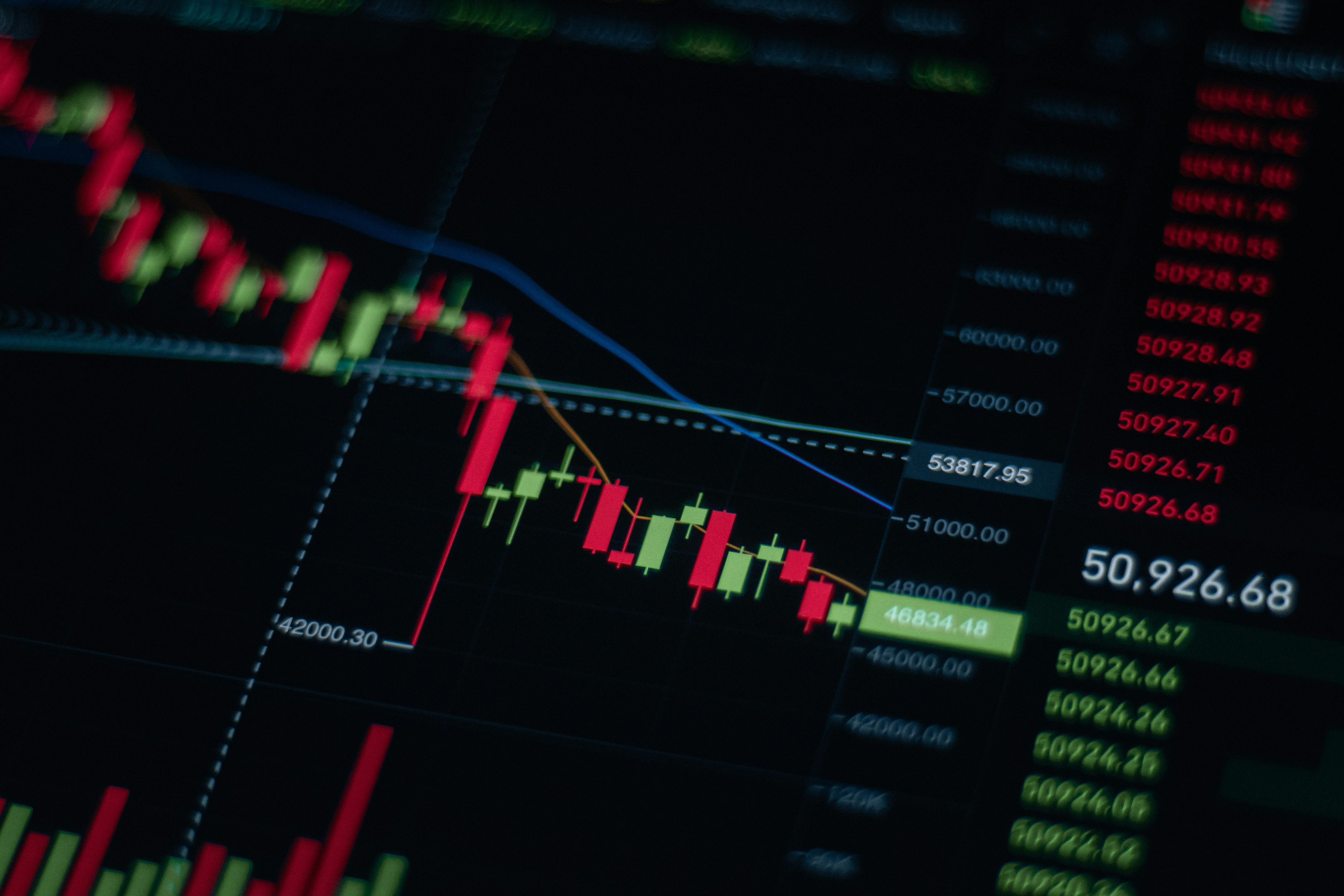 Electronic Chemicals: H1 Closing Review of a Structurally Tight Market