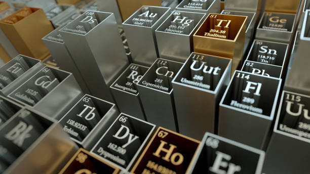 Tungsten and Trace Metals in Food Processing Equipment: An Overlooked Supply Risk