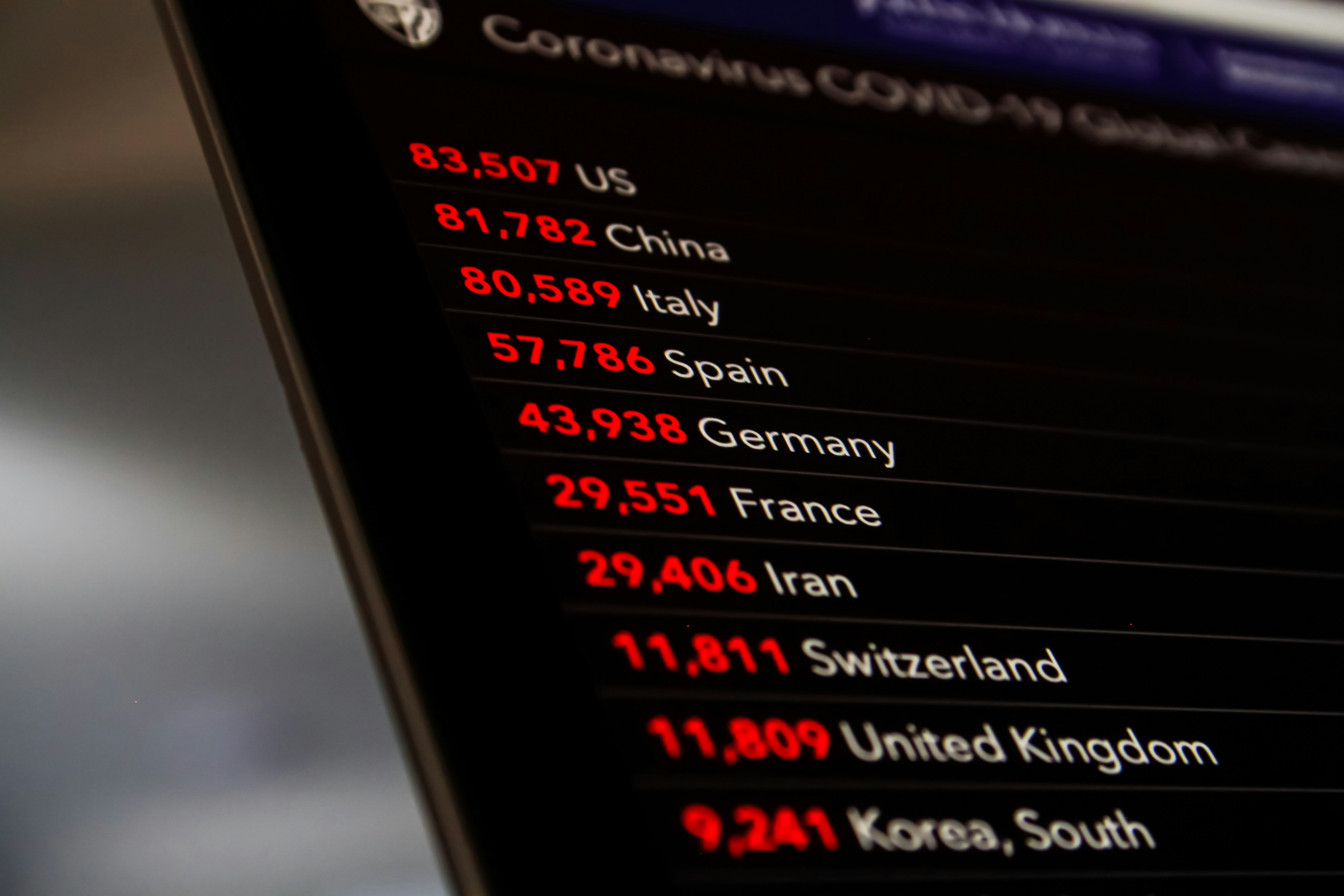 U.S. Ethane Exports Hit Record Highs, But China Demand Growth Is Cooling