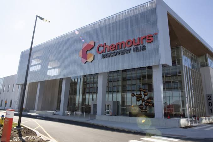 Ranking the Combined Chemours-DuPont-Corteva Settlement Split by Company Share